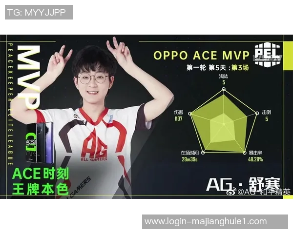 最新和平精英战术排名前十LNG战队表现突出引领潮流